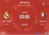 开云体育官网-皇马西甲首轮名单：姆巴佩领衔，罗德里戈&amp;马斯坦托诺&amp;阿诺德在列